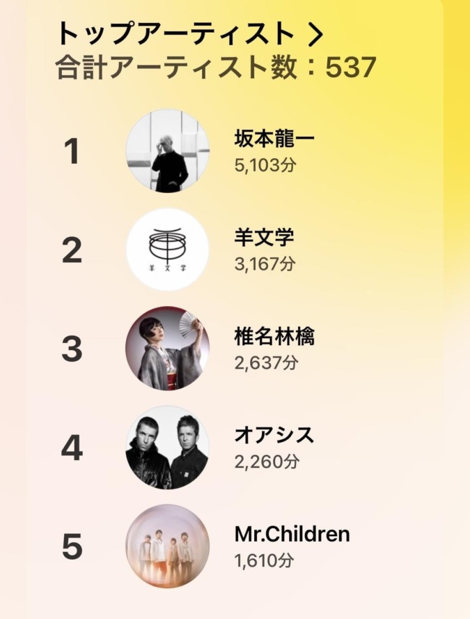 そういえば私の2025年ハイライト